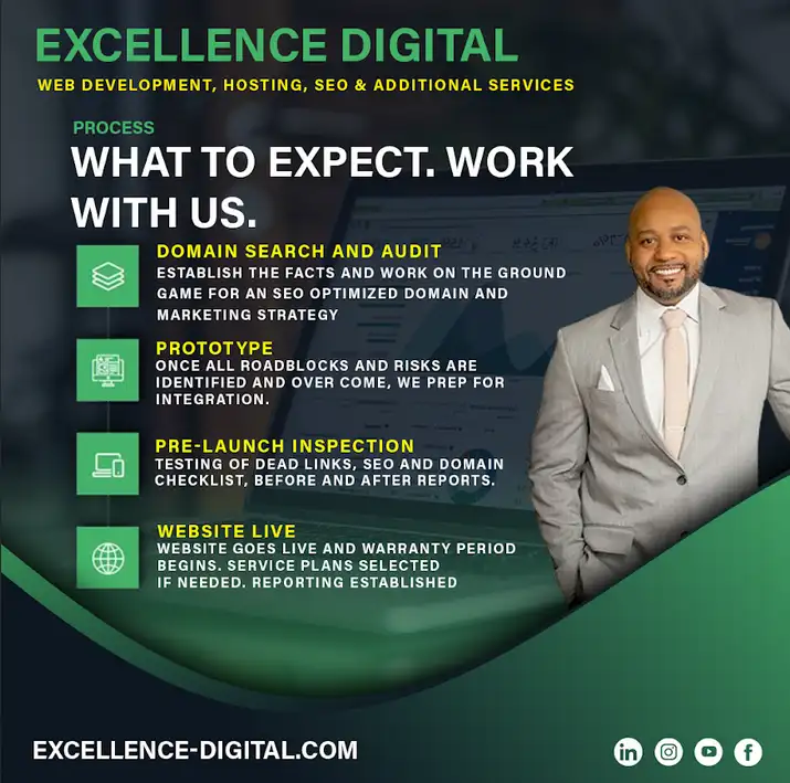 Excellence Digital LLC Pierre Henry